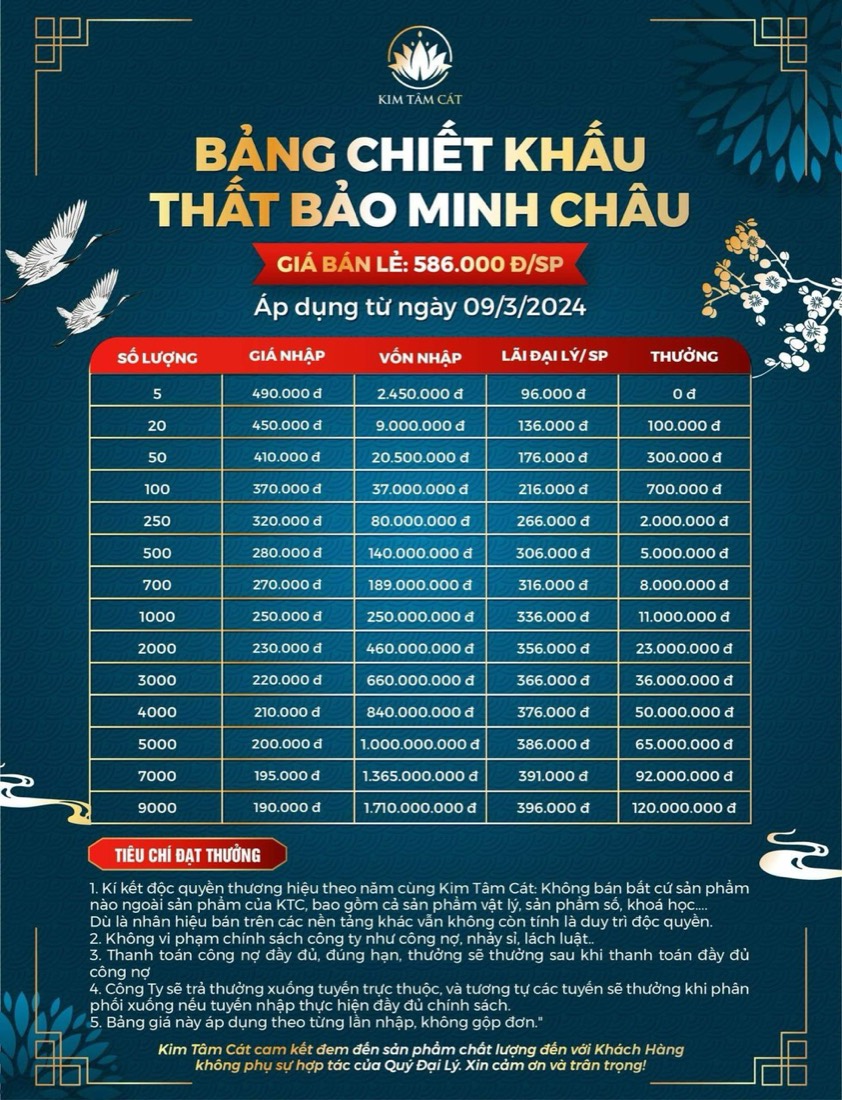 Bảng chiết khấu nhập sỉ Thất Bảo Minh Châu dành cho đại lý, giá bán lẻ 586.000đ mỗi sản phẩm