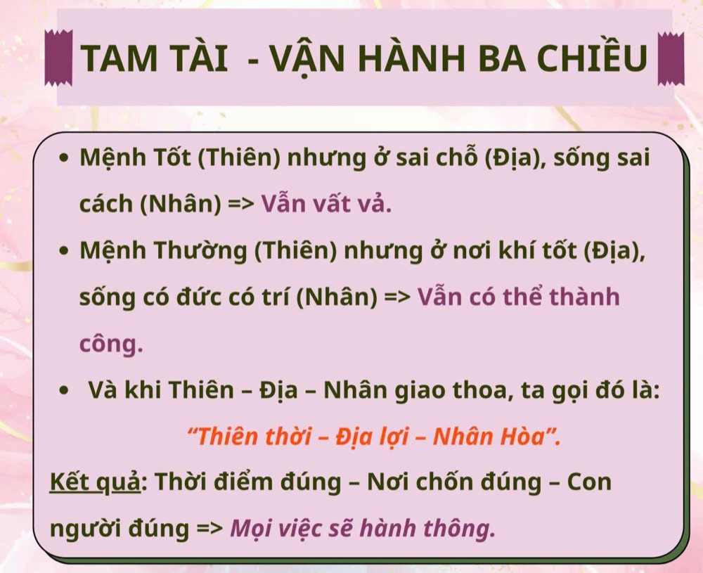 Tam Tài - vận hành ba chiều Thiên, Địa, Nhân